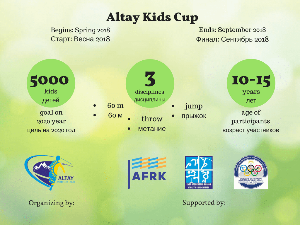 Kids cup. Organic Altay логотип. Kids Cups. UBS Kids Cup перевод.